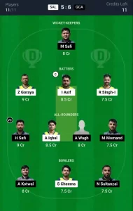 SAL vs GCA Dream11 Prediction Today: Match 53 Pitch Report, and Player Stats | ECS T10 Austria 2024