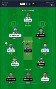 NSC vs GTC Dream11 Prediction Today: Match 20 Pitch Report, and Key Player | Assam T20 Pride Cup 2024