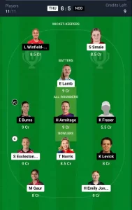 THU vs NOD Dream11 Prediction Today: Match 48 Pitch Report, and Player Stats | English Women's OD 2024