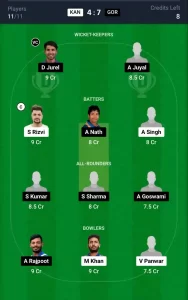 KAN vs GOR Dream11 Prediction Today: Match 30 Pitch Report, and Player Stats | Uttar Pradesh T20 2024