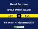 ABF vs SLK Player Battle, Head to Head Team Stats, Player Record: Republic Bank CPL T20 2024- 6th Match