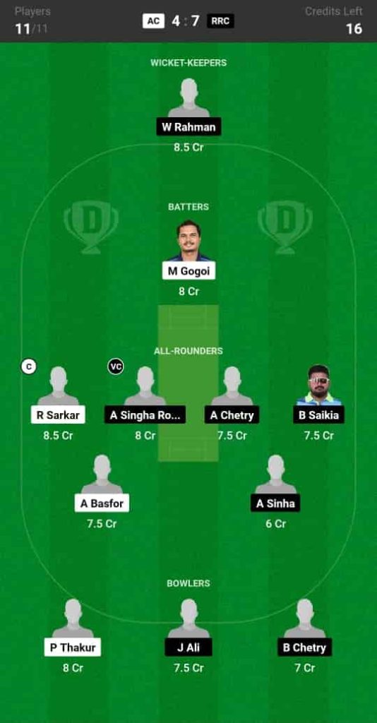 AC vs RRC Dream11 Prediction Match 3 Assam T20 Pride Cup 2024