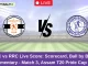 AC vs RRC Live Score: Scorecard, Ball by Ball Commentary - Match 3, Assam T20 Pride Cup 2024