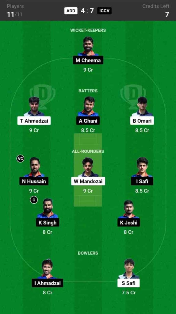 ADD vs ICCV Dream11 Prediction Match 45 ECS T10 Austria 2024