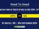 AFG vs SA Player Battle, Head to Head Team Stats, Team Record - Afghanistan tour of South Africa 2024