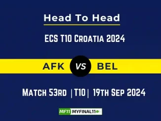 AFK vs BEL Player Battle, Head to Head Team Stats, Team Record - ECS T10 Croatia 2024