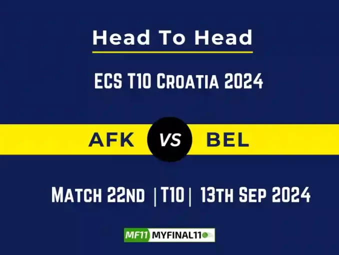 AFK vs BEL Player Battle, Head to Head Team Stats, Team Record - ECS T10 Croatia 2024