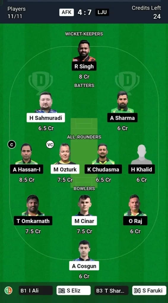 AFK vs LJU Dream11 Team Prediction Today Match