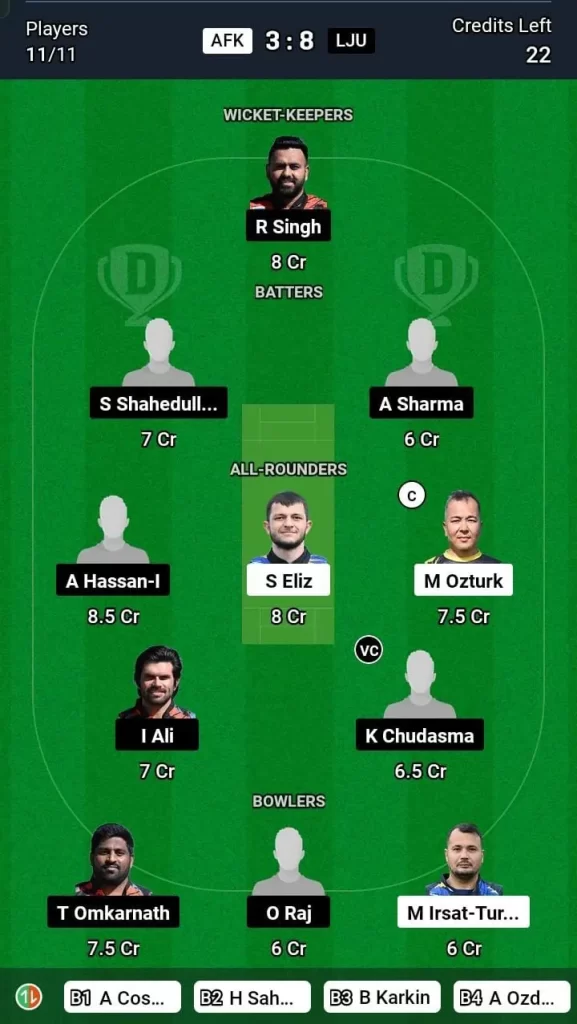 AFK vs LJU Dream11 Team Prediction Today Match