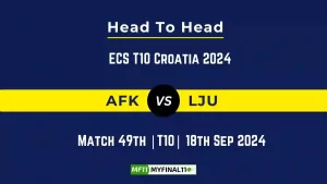 AFK vs LJU Player Battle, Head to Head Team Stats, Team Record – ECS T10 Croatia 2024