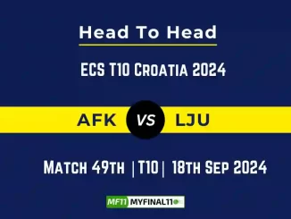 AFK vs LJU Player Battle, Head to Head Team Stats, Team Record - ECS T10 Croatia 2024