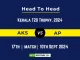 AKS vs AP Player Battle, Head to Head Team Stats, Player Record: Kerala T20 Trophy- Match 17