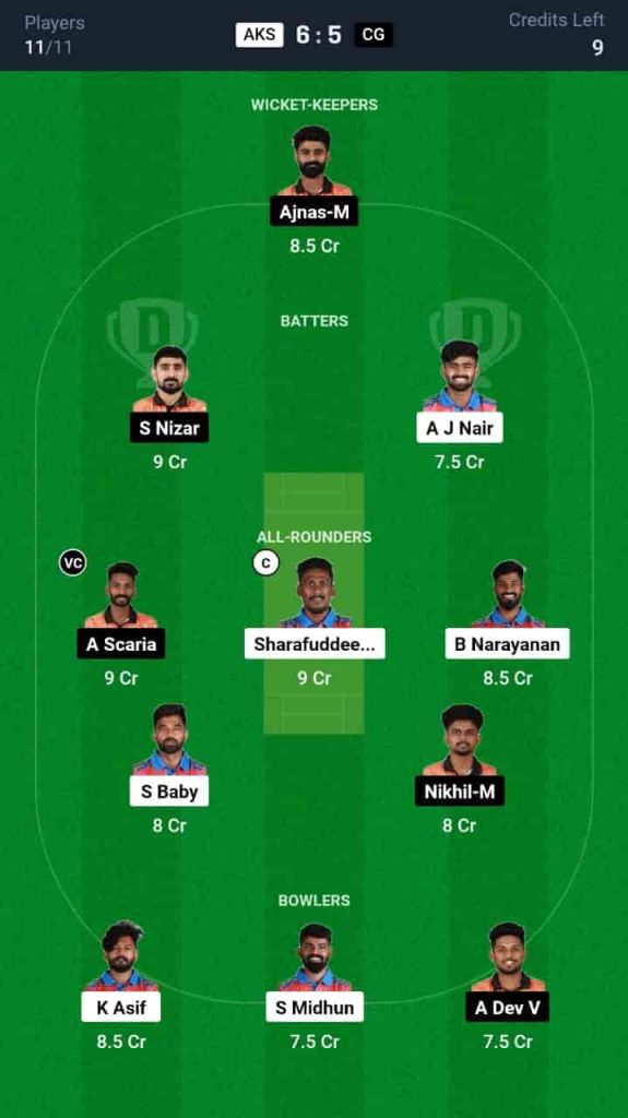 AKS vs CG Dream11 Prediction Today: Match 23 | Kerala T20 Trophy 2024