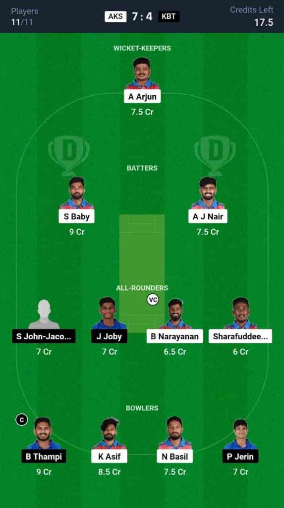 AKS vs KBT Dream11 Prediction Today: Match 11 Pitch Report, and Player Stats | Kerala T20 Trophy 2024