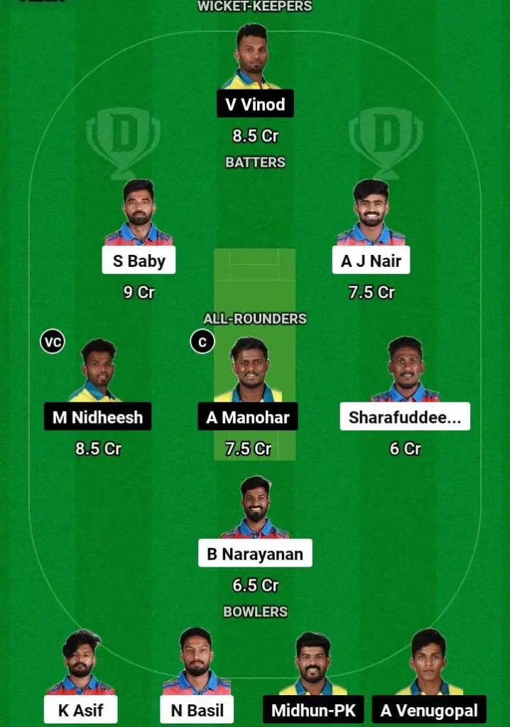 AKS vs TT Dream11 Team Prediction Today Match