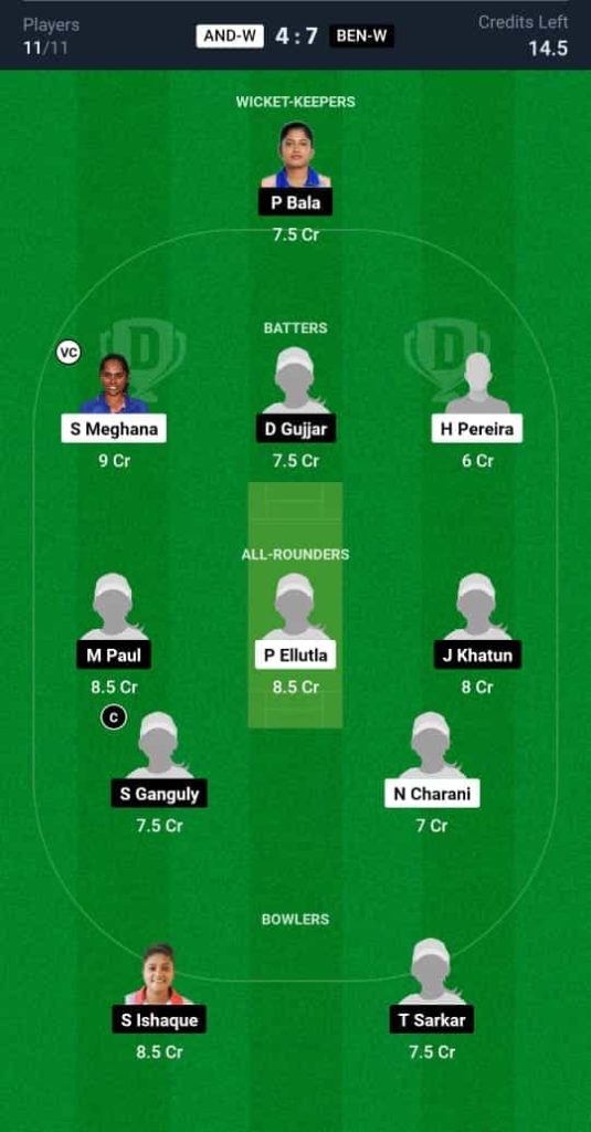 AND-W vs BEN-W Dream11 Prediction Today Match 6 | Chhattisgarh Women's T20 Cup 2024