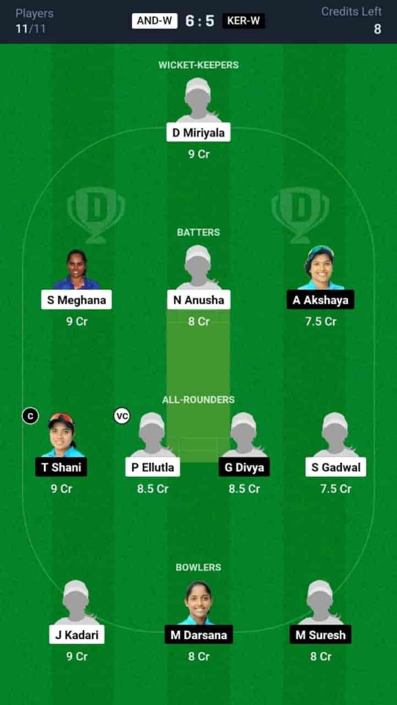 AND-W vs KER-W Dream11 Prediction Today: Match 1| Chhattisgarh Women's T20 Cup 2024