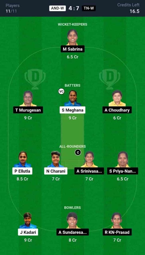 AND-W vs TN-W Dream11 Prediction Today: Match 8 | Chhattisgarh Women's T20 Cup 2024