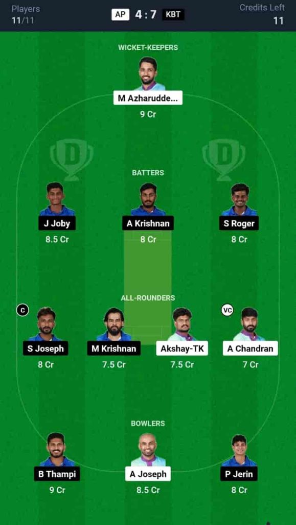 AP vs KBT Dream11 Prediction Today Match 28 | Kerala T20 Trophy 2024