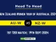 AU-W vs NZ-W Player Battle, Head to Head Team Stats, Player Record: New Zealand Women tour of Australia, 2024- 1st T20I Match