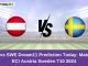 AUT vs SWE Dream11 Prediction Today: Match 3 Pitch Report, and Player Stats | ECI Austria Sweden T10 2024