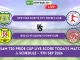 Assam T20 Pride Cup Live Score Todays Match & Schedule – 9th Sep 2024