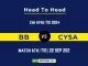 BB vs CYSA player battle Player Battle, Head to Head Team Stats, Team Record - Kerala T20 Trophy 2024