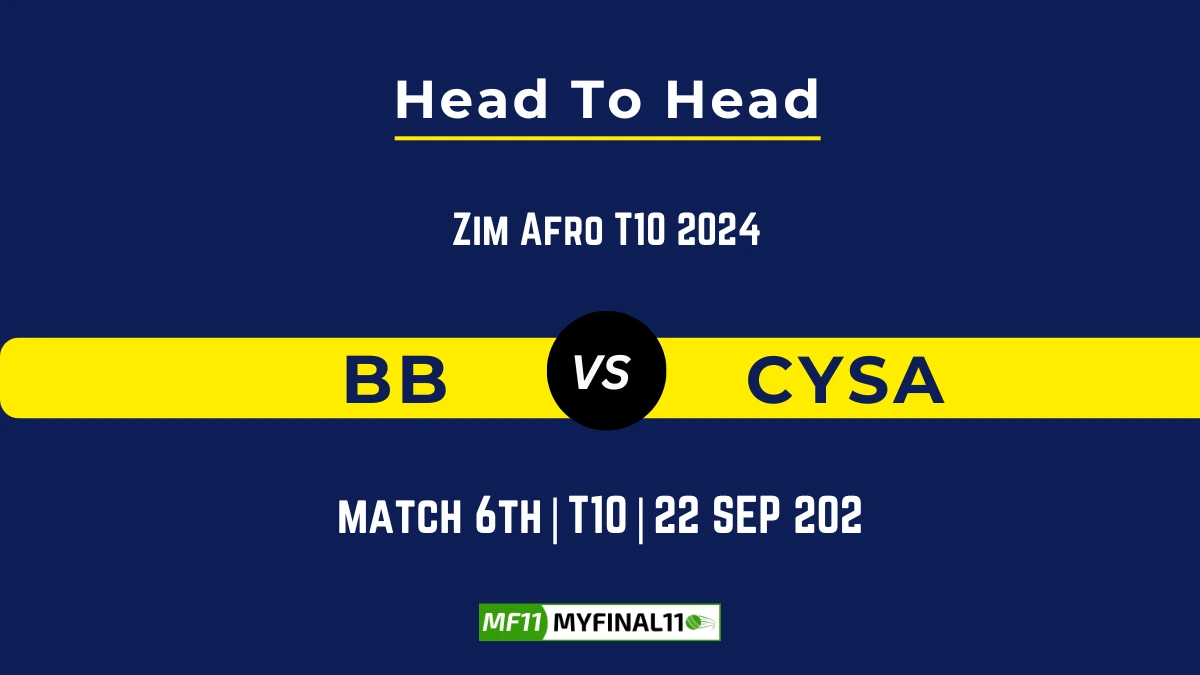 BB vs CYSA player battle Player Battle, Head to Head Team Stats, Team Record - Kerala T20 Trophy 2024