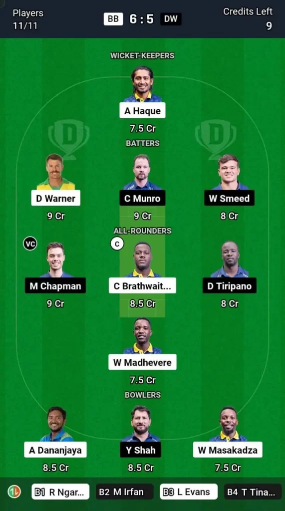 BB vs DW Dream11 Team Prediction Today Match