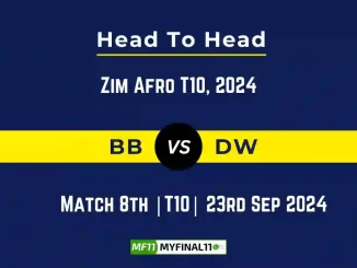 BB vs DW Player Battle, Head to Head Team Stats, Team Record - Zim Afro T10 2024