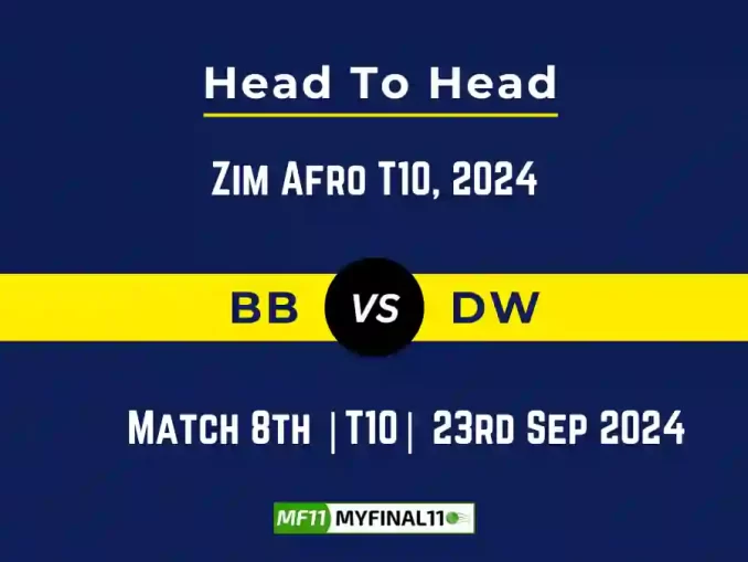 BB vs DW Player Battle, Head to Head Team Stats, Team Record - Zim Afro T10 2024