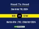 BB vs DW Player Battle, Head to Head Team Stats, Team Record - Zim Afro T10 2024