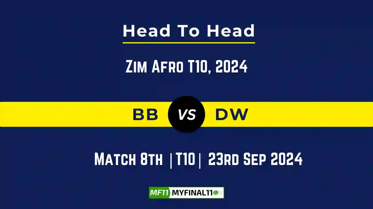 BB vs DW Player Battle, Head to Head Team Stats, Team Record - Zim Afro T10 2024