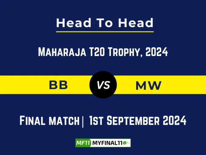 BB vs MW Player Battle, Head to Head Team Stats, Player Record: Maharaja T20 Trophy, 2024 - Final Match