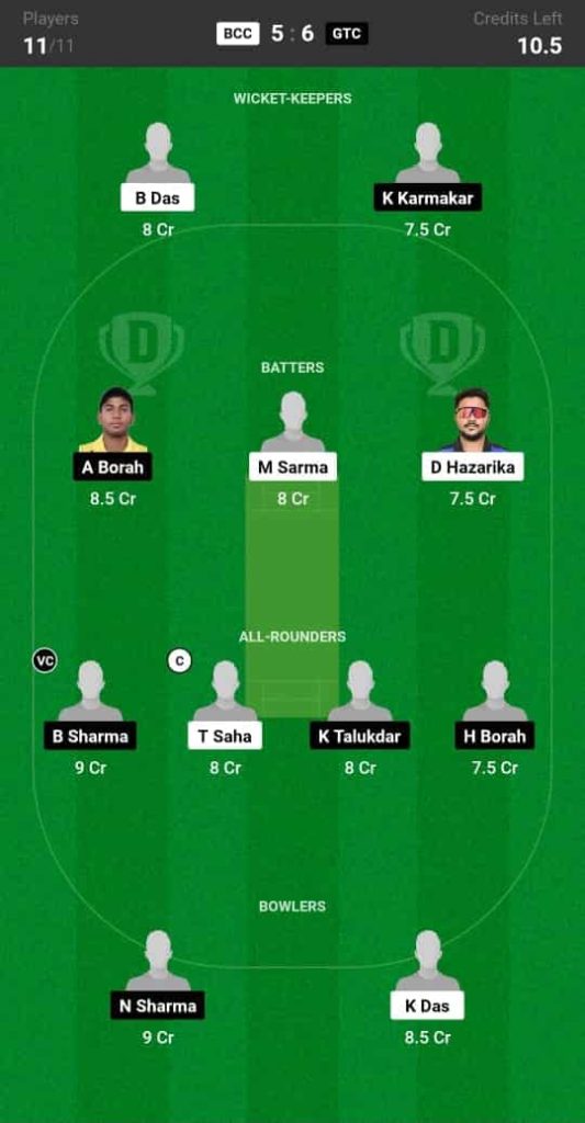 BCC vs GTC Dream11 Prediction Match 2 Assam T20 Pride Cup 2024