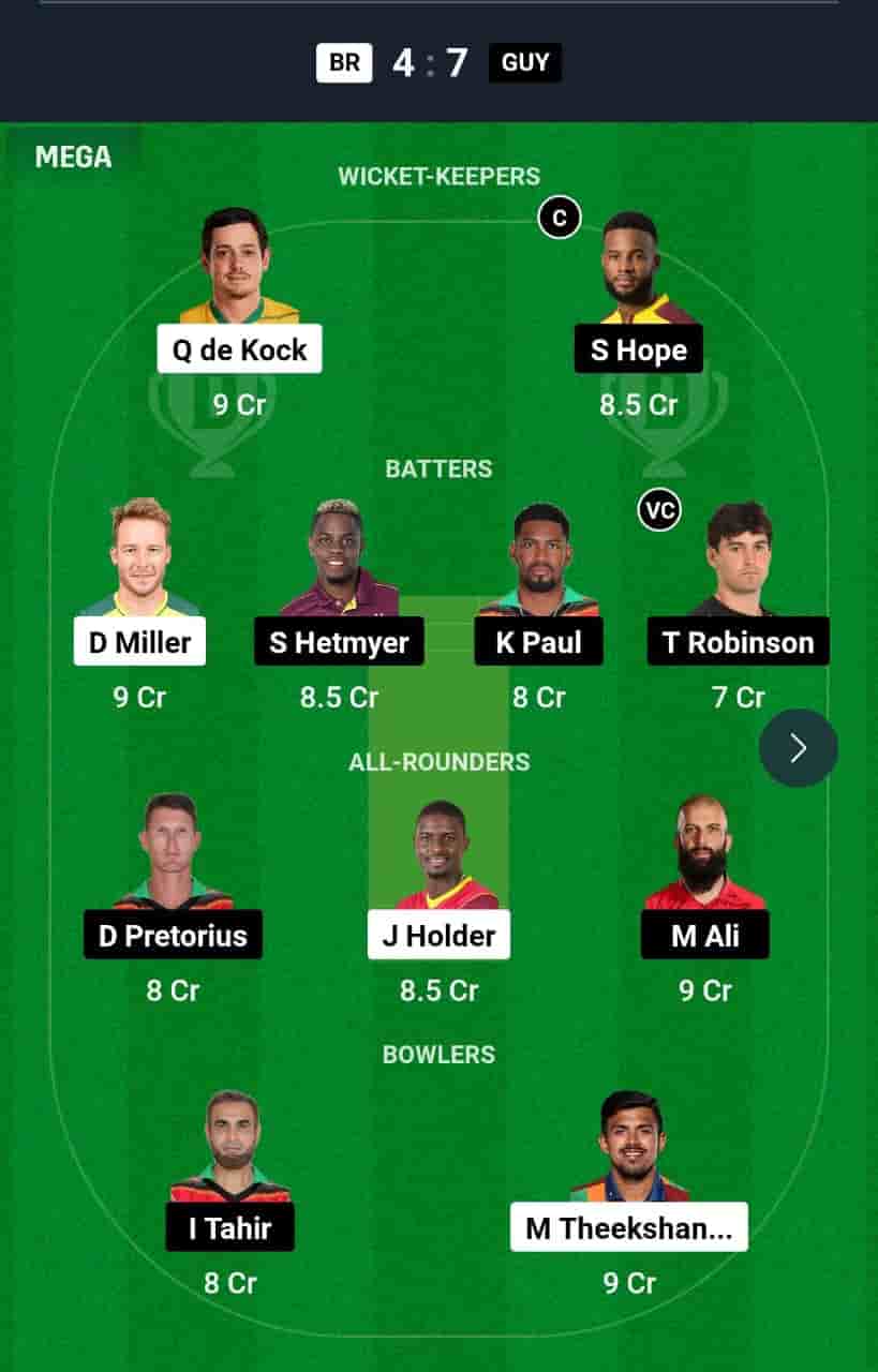 BR vs GUY Dream11 Team Prediction-min