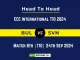 BUL vs SVN Player Battle, Head to Head Team Stats, Team Record - ECC International T10 2024