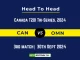 CAN vs OMN Player Battle, Head to Head Team Stats, Player Record: Canada T20I Tri-Series, 2024- 3rd Match