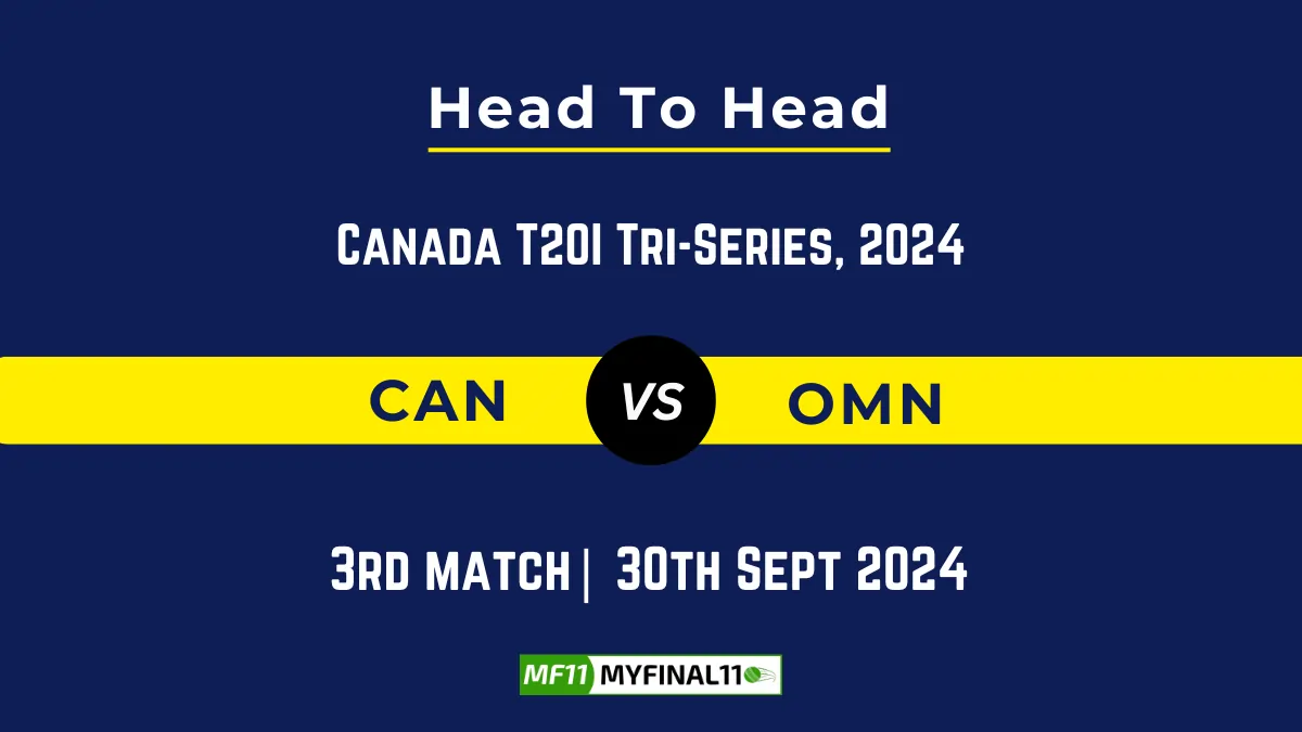 CAN vs OMN Player Battle, Head to Head Team Stats, Player Record: Canada T20I Tri-Series, 2024- 3rd Match