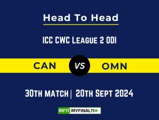 CAN vs OMN Player Battle, Head to Head Team Stats, Player Record: ICC CWC League 2 ODI- 30th Match