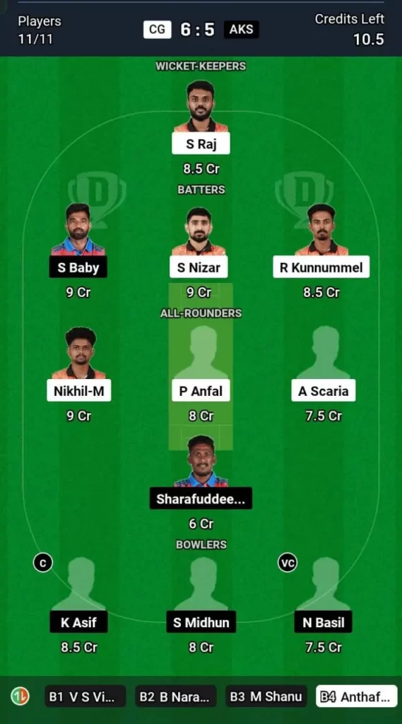 CG vs AKS Dream11 Team Today Match