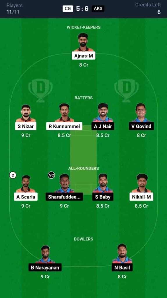 CG vs AKS Dream11 Prediction Today Final | Kerala T20 Trophy 2024