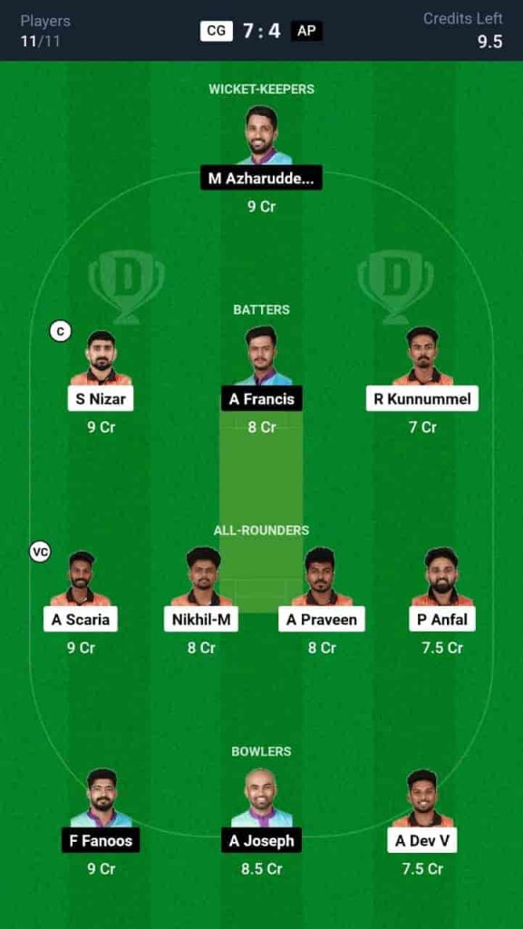 CG vs AP Dream11 Prediction Today Match 29 | Kerala T20 Trophy 2024