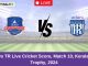 CG vs TR Live Cricket Score, Match 10, Kerala T20 Trophy, 2024