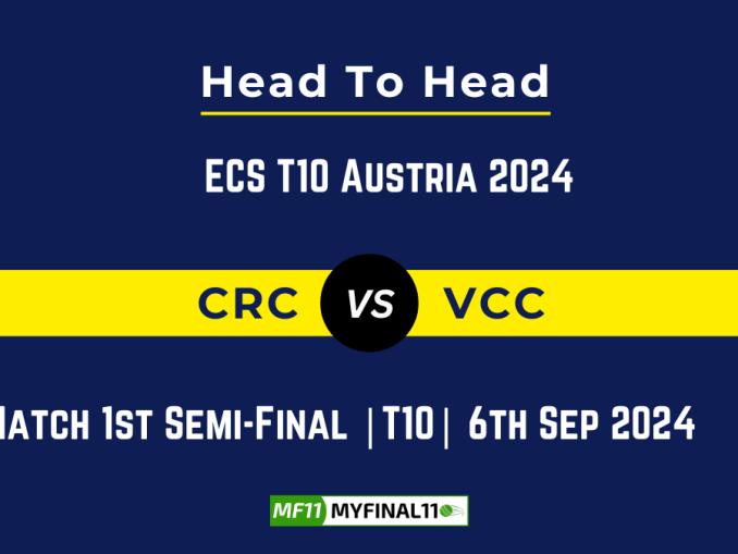 CRC vs VCC Player Battle, Head to Head Team Stats, Team Record - ECS T10 Austria 2024