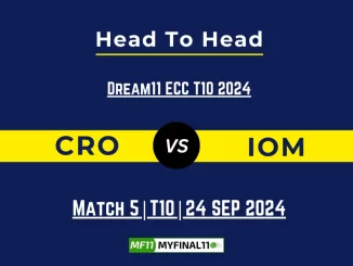 CRO vs IOM Player Battle, Head to Head Team Stats, Team Record - Dream11 ECC T10 2024