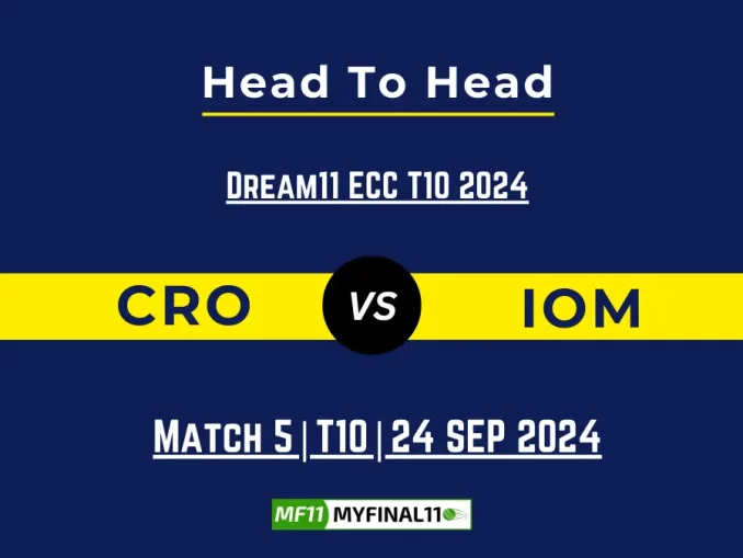 CRO vs IOM Player Battle, Head to Head Team Stats, Team Record - Dream11 ECC T10 2024