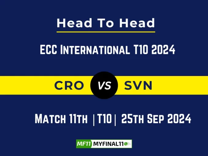 CRO vs SVN Player Battle, Head to Head Team Stats, Team Record - ECC International T10 2024