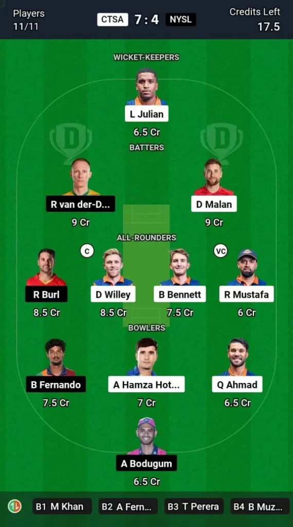 CTSA vs NYSL Dream11 Team Prediction Today Match