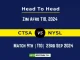 CTSA vs NYSL Player Battle, Head to Head Team Stats, Team Record - Zim Afro T10 2024